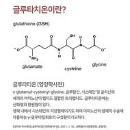 ( Authentic) Glutathione Alpha Bottle Korean Whitening Skin Care Collagen &amp; Multi (Direct from Korea