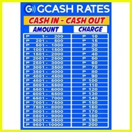 ♞Tarpaulin Gcash Rates