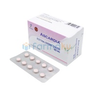Ascardia 80 mg