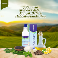 Minyak Angin Bidara Habatussauda Plus Aromaterapi MaxBlue MagicBlue