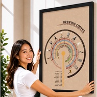 Coffee Brewing Coffee Frame A2 Poster - Coffee Brewing Guide + Premium Wooden Frame