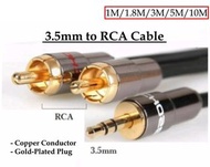 ［實體商店］3.5mm to RCA Cable, 3.5mm轉RCA線, 3.5mm轉紅白線, 3.5轉紅白線