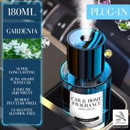 🔥VIRAL!!!🔥Adamo Car & Home Perfume AI Diffuser Wireless Rechargeble Vibration Sensor /Plug-In 180ML