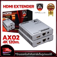 HDMI Extender 4K รุ่น AX02 ระยะส่ง 120 M กล่องแปลง HDMI เป็นสาย LAN CAT5E / CAT6 / CAT7 RJ45 Port อุ