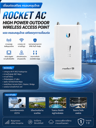 พร้อมส่งจากไทย Ubiquiti R5AC-Lite airMAX Freq 5GHz 450+Mbps ตัวส่งสัญญาณ wifi เชื่อมต่อเครือข่ายอินเ