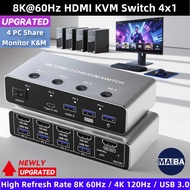 8K HDMI KVM Switch 4x1 Ultra HD 4K@120Hz USB 3.0 KVM Switcher with 3 USB and 1 USB-C Ports for 4 PC 