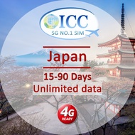 ICC_Japan 15-90 Days Unlimited Data SIM Card (Softbank Network)/Japan Local Plan/Local Japan package