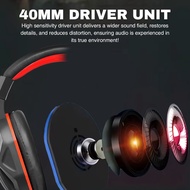 Vinnfier [TOROS 1 2024] Headphone Wired Gaming Headphone with Mic