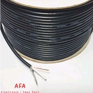 RG 58 50 ohm Coaxial Cable Per Meter