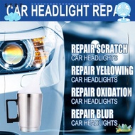 SUHUHD Vapor Headlight Restoration Kit, Repair Yellowed Repair Oxidation Car Headlight Renewal, Maintenance Repair Vague Scratch Remover Auto Headlight Vapor Renovation Kit