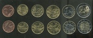 Andorra 安道爾歐元錢幣 6枚一套，含雙色幣2枚，品相全新UNC