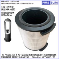 淨博 - 適用於 Philips 飛利浦 AMF870/35 & AMF765/30冷暖無葉風扇3合1空氣清新機活性碳&HEPA替換用濾網濾芯取代型號 FYM860/30