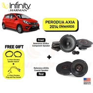 Axia front and rear - Infinity Reference 6530cx 6.5" 2-way component speaker + Reference 6532ix 6.5"