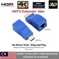 HDTV Extender 30M Over Single Cat5e/Cat6 Ethernet Cable 1080P HDMI Transmitter Rj45 To HDTV Converter