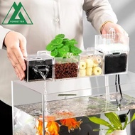 FORBETTER External Aquarium Filter, Three-in-one Oxygenated Fish Tank Filter Box, Sponge Filter Plas