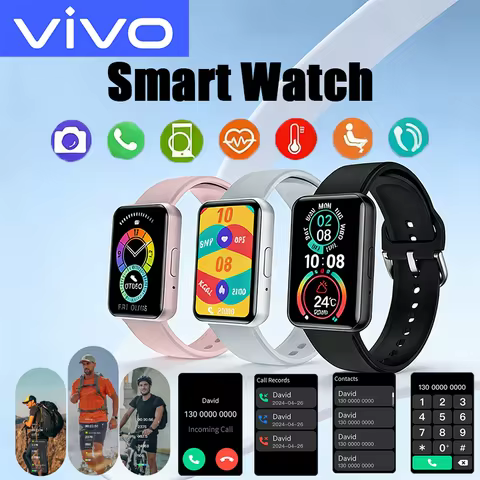 VIVO Mini Smart Watch 4G Call WIFI Camera Watch 2.4inch LCD Screen GPS Tracking Waterproof Watch for