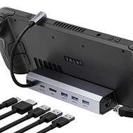 JSAUX Docking Station for Steam Deck/ROG Ally/Legion Go/MSI Claw, 6-in-1 Steam Deck Dock with HDMI 4