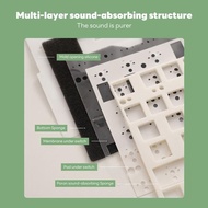 [Expert] Royal Kludge RK R65 Wired 65% Knob Layout Mechanical Keyboard