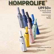 Premium Quality Automatic Umbrella 24 UPF50+ Umbrella Automatic Foldable Umbrella Windproof Umbrella