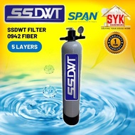 (Not For Sale) SYK DWT Water Tank Filter 0942 Fiber 5 Layers Outdoor Stainless Steel Water Filter