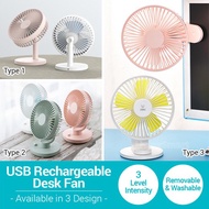 *CLEARANCE*Desk Fan (Rechargeable. Rotate)USB Rechargeable Desk Fan|Clip On Table Fan||Roating Desk Fan|
