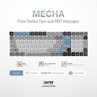 LOFREE Mecha Flow Series Dye-sub PBT Keycaps