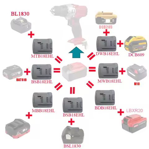 Battery Tool Adapter Converter For Makita For DeWalt For Milwaukee For Bosch For Metabo For Hitachi 
