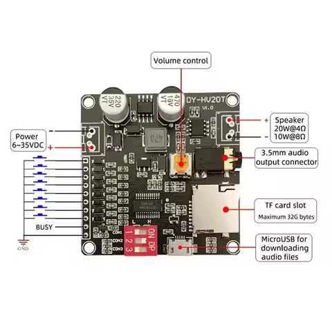 DY-HV20T 12V/24V power supply10W/20W Voice playback module supporting Micro SD card MP3 music player