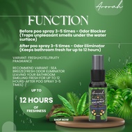 [ARORAH] Before & After Poo Toilet Spray 50ml – Poo-Pourri Alternative • Instant Odor Eliminator