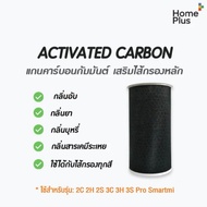 🇹🇭  [ร้านไทย + ของแถม] RFID Xiaomi Mi Air Purifier Filter ไส้กรองอากาศ รุ่น 1 2 2S 2H 3H 3C Pro Smar