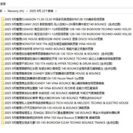 🎧 [DJ Set] Sep 2025 – Top 100 DJ bar & party music, opening to after party, 22 DJ sets 🔥
[ MICHIGO S