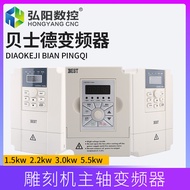 Engraving Machine Inverter 1.5/2.2/3/4/5.5/7.5kw Spindle Inverter Bass Inverter