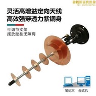 【嚴選好物】wifi放大器訊號器紫銅片中繼器網路天線網卡天線定向天線