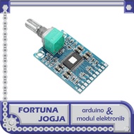 TPA3116D2 Mini Hifi Amplifier Class D 2x50W