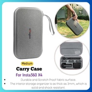 20240502 AMAGISN สำหรับ Insta360 X4กระเป๋าขนาดเล็กขนาดกลาง Hardshell กระเป๋าเก็บของสำหรับ Insta 360อ