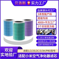 Suitable for Xiaomi Air Purifier Filter Element 2s/1/2/3 4/4lite/H/max Mijia Filter Element XHI0
