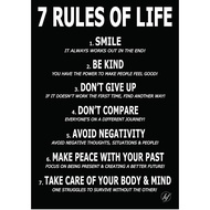 HFL Motivational Poster for Affirmation Rules -11.7 x 16.5 inch Poster for Office Decor, College Dor