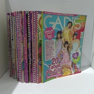 MAJALAH GADIS 2008