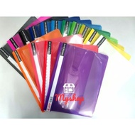 Management Report File