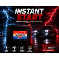 YOKOHAMA CAR BATTERY NS40ZL (46B20L) MF