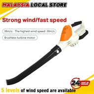 SANTINO Electric Air Blower Cordless Battery Vacuum Blower Vacuum Cleaner blower Blowing leaves Mesi