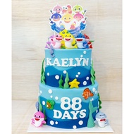 Baby Shark Cake/Birthday Cake