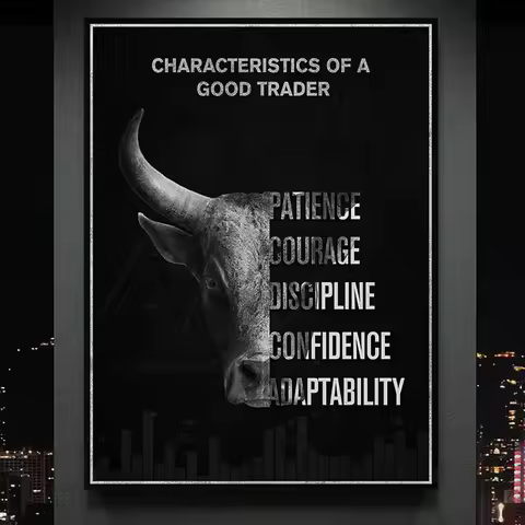 Trader Motivational Poster Characteristic of A Good Trader Patience Courage Discipline Stock Market 