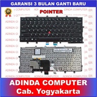 Keyboard Lenovo Thinkpad X240 T270 X250S X260 X270 X250 Pointer