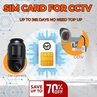 Aero Sim Every month 3gb data until 1 year validate 每个月3gb data的飞机卡