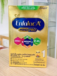 Enfalac A+ Mindpro (แอนฟาแลค เอพลัส มายด์โปร) สูตร 1 ขนาด 160 กรัม