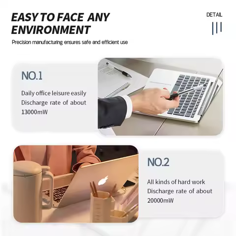 SOMI MXV9V Battery for Dell Latitude 5300 5310 7300 7400 E5300 E5310 E7300 E7400 Latitude 5300 5310 