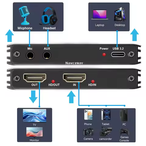 Navceker 4K 60FPS HDMI Video Capture Card Bypass HDCP USB C 3.2 Video Grabber Live Streaming Game Re