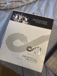 Infinite 演唱會DVD