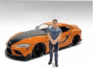 American Diorama Car Meet 3" Figure 4 for 1/18 Scale Models 76329